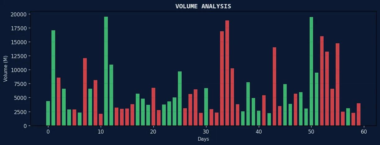 票房风向标 成人电影板块成交量分析